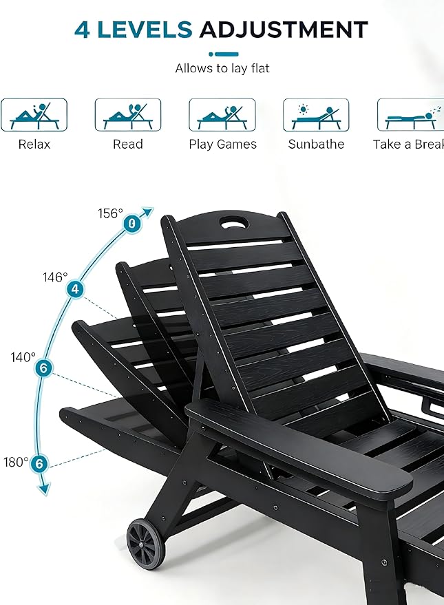 Chaise Lounge Chair Outdoor, Pool Lounge Chair with 4-Position Adjustable Backrest, Weather-Resistant HDPE Frame, Supports Up to 400 LBS for Patio, Poolside, Deck, Beach, Backyard (Black)