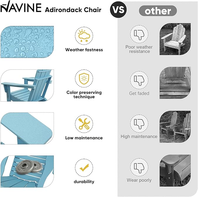 Adirondack Chair, HDPE Folding Adirondack Chair with Multifunctional Cup Holder - Photo 5