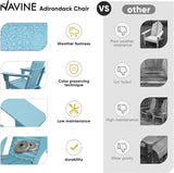 Adirondack Chair, HDPE Folding Adirondack Chair with Multifunctional Cup Holder - Photo 5