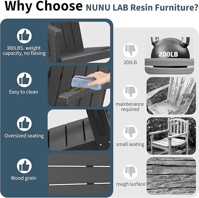 NUNU LAB Outdoor Adirondack Chairs, Plastic Adirondack Chair with Cup Holder, Weather Resistant Patio Chairs - Photo 4