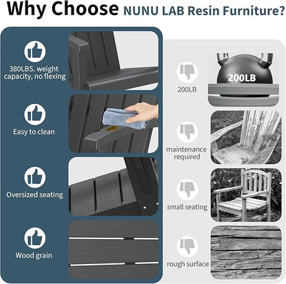 NUNU LAB Outdoor Adirondack Chairs,Plastic Adirondack Chair with Cup Holder,Weather Resistant Patio Chairs, HDPE Adirondack Lawn Chairs for Poolside Backyard Lawn Patio Fire Pit