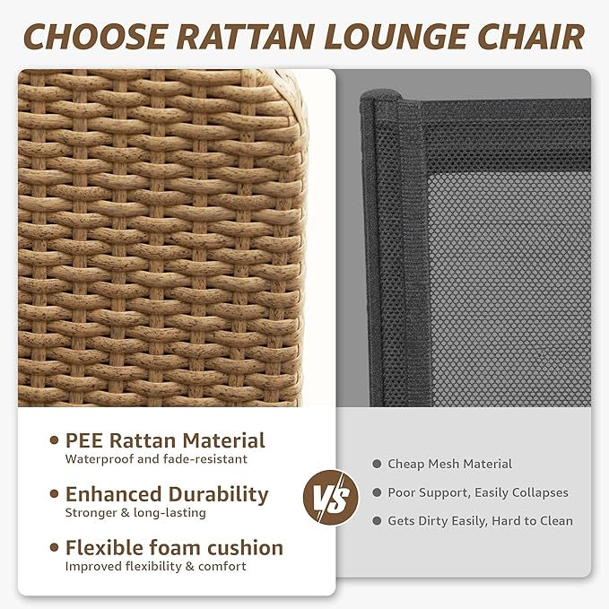NATURAL EXPRESSIONS Aluminum Outdoor Chaise Lounge Chairs, Wicker Patio Lounge Chair Set of 2 with Side Table, 5-Position Recliner with Headrest Cushion for Yard, Pool (Beige)