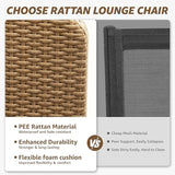 NATURAL EXPRESSIONS Aluminum Outdoor Chaise Lounge Chairs, Wicker Patio Lounge Chair Set of 2 with Side Table - Photo 5