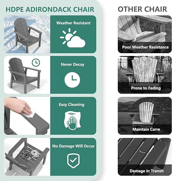 Adirondack Chair Set of 8, All Weather HDPE Fire Pit Chairs, Oversized Plastic Adirondack Chair for Outdoor, Balcony - Photo 4