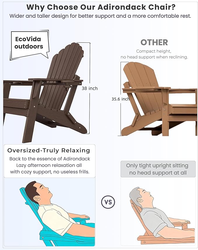 Oversized Adirondack Chair with Dual Cup Holders, Ergonomic High Back HDPE Fire Pit Chair, 380lbs Capacity All-Weather Outdoor Patio Lounge Chair for Garden, Deck, Yard - Coffee