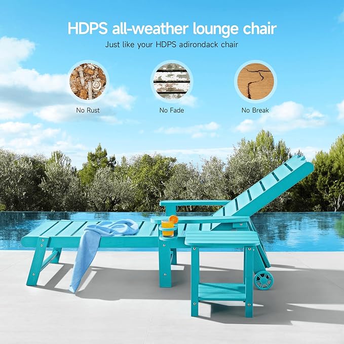 ONBRILL Patio Lounge Chairs with 5-Level Adjustable Backrest, Outdoor Chaise Lounge with CupHolder, All-Weather Lounge Chairs, No Rust, No Fade, No Break, HDPS Material, 350lbs Capacity, Blue