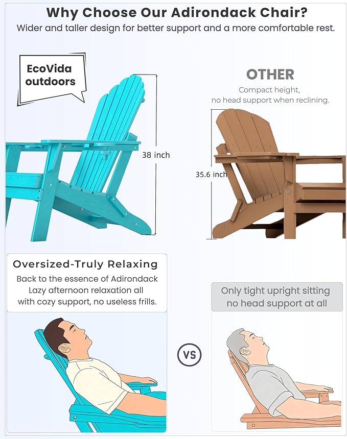 Oversized Adirondack Chair with Dual Cup Holders, Ergonomic High Back HDPE Fire Pit Chair, 380lbs Capacity All-Weather Outdoor Patio Lounge Chair for Garden, Deck, Yard - Aruba Blue