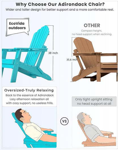 Oversized Adirondack Chair with Dual Cup Holders, Ergonomic High Back HDPE Fire Pit Chair, 380lbs Capacity All-Weather Outdoor Patio Lounge Chair for Garden, Deck, Yard - Aruba Blue