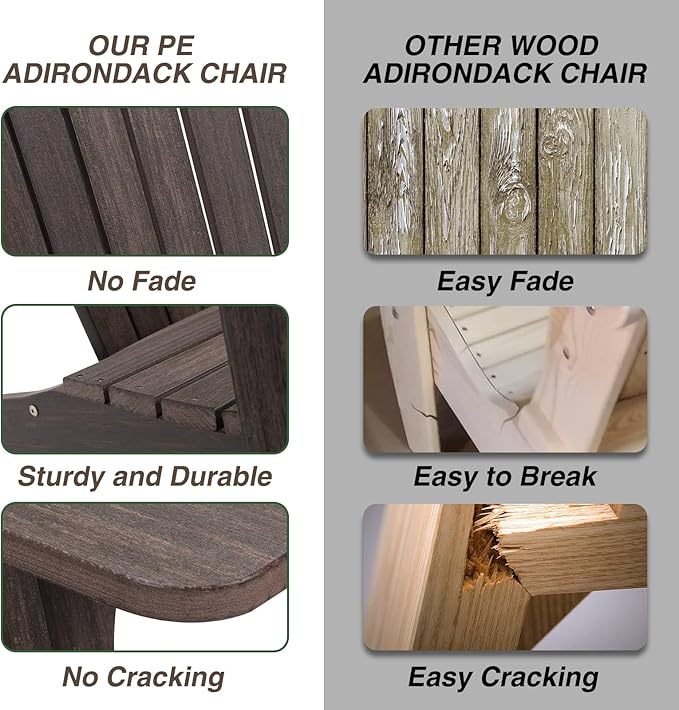 Folding Adirondack Chair, HDPE Adirondack Chairs, All-Weather Resistant Lawn Chairs,Patio Firepit Chairs for Garden