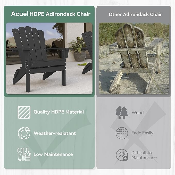 Adirondack Chairs, Folding Weather-Resistant Patio Chair with Wide Armrests & High Backrest, Fire Pit Chair for Garden - Photo 6