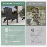 Adirondack Chairs, Folding Weather-Resistant Patio Chair with Wide Armrests & High Backrest, Fire Pit Chair for Garden - Photo 6