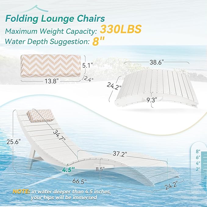 Folding Pool Lounge Chairs, Pre-Assembled HDPS Anti-Floating Lounge Chair with Headrest for in-Pool Use(Max Depth 8-Inches), Ideal for Hotel, Resort, Poolside, Beach & Sun Decks, White