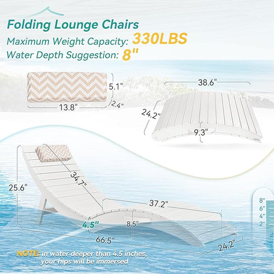 Folding Pool Lounge Chairs, Pre-Assembled HDPS Anti-Floating Lounge Chair with Headrest for in-Pool Use(Max Depth 8-Inches), Ideal for Hotel, Resort, Poolside, Beach & Sun Decks, White