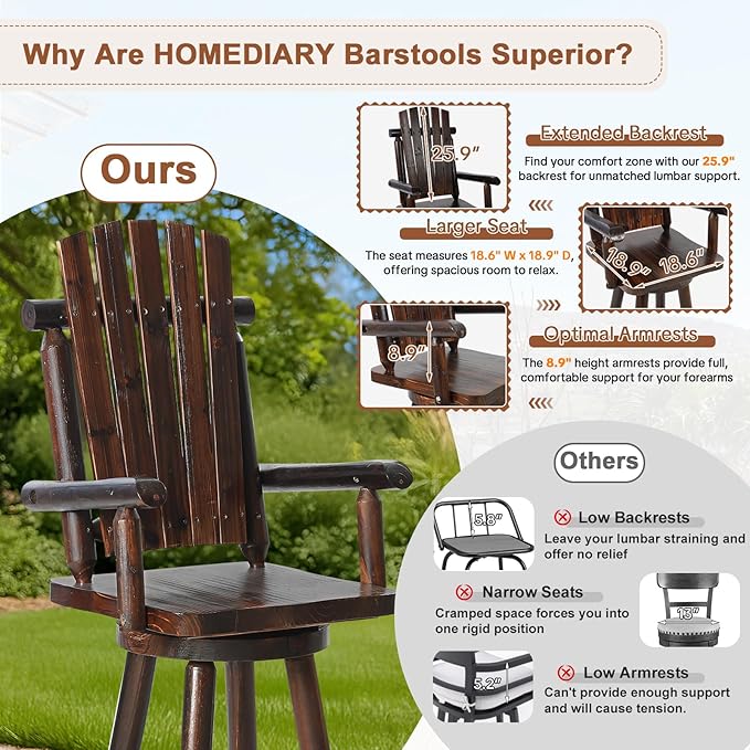 HOMEDIARY 3 Piece Outdoor Bar Set - Photo 4