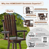 HOMEDIARY 3 Piece Outdoor Bar Set - Photo 4