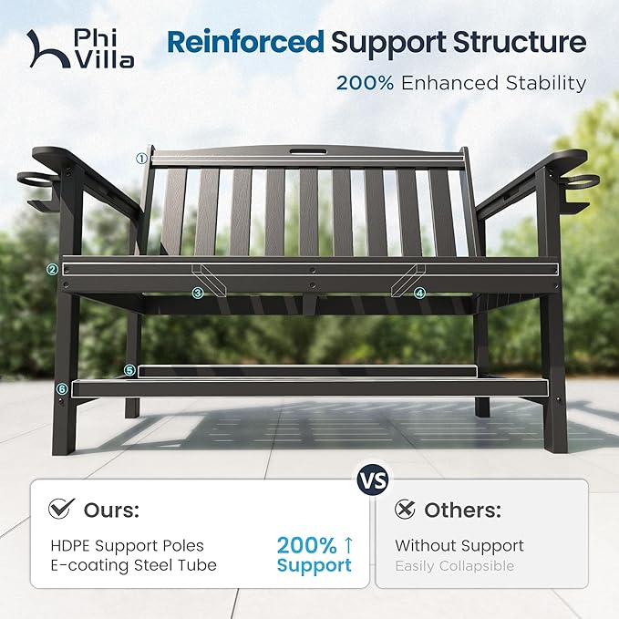 PHI Villa 50 Inch HDPE Outdoor Garden Bench, Park Bench with Reinforced Support Structure, 700 lbs Capacity, 2 Seat All Weather Bench for Outdoors, Patio, Park, Yard and Porch, Black