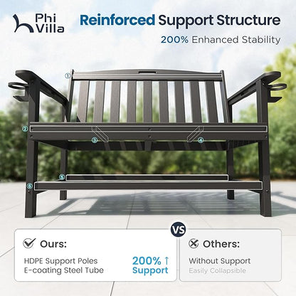 PHI Villa 50 Inch HDPE Outdoor Garden Bench, Park Bench with Reinforced Support Structure, 700 lbs Capacity, 2 Seat All Weather Bench for Outdoors, Patio, Park, Yard and Porch, Black