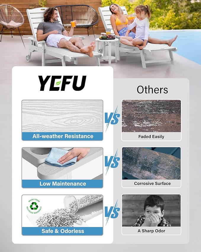 YEFU Chaise Lounge Chairs Set of 4 Outdoor,Pool Lounge Chair with Adjustable Backrest,All Weather Patio Lounge Chair with Cup Holder&Armrest,for Outside,Beach,Deck,Heavy Duty,400lbs Capacity(White)