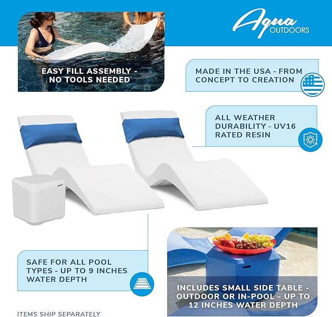 Classic White-Blue - in-Pool Chaise Set – Includes Two Chaises, Two Headrest Pillows - Photo 4