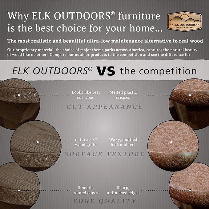 Elk Outdoors Adirondack Chair, White
