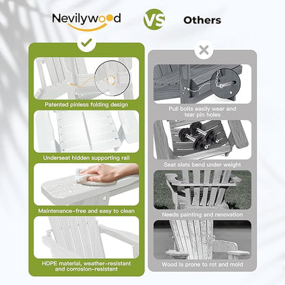 nevilywood HDPE Foldable Fire Pit Chairs Set of 2 with Cup Holders,Wood Grain Durable Design,Perfect for Patio,Backyard & Outdoor Gatherings, White