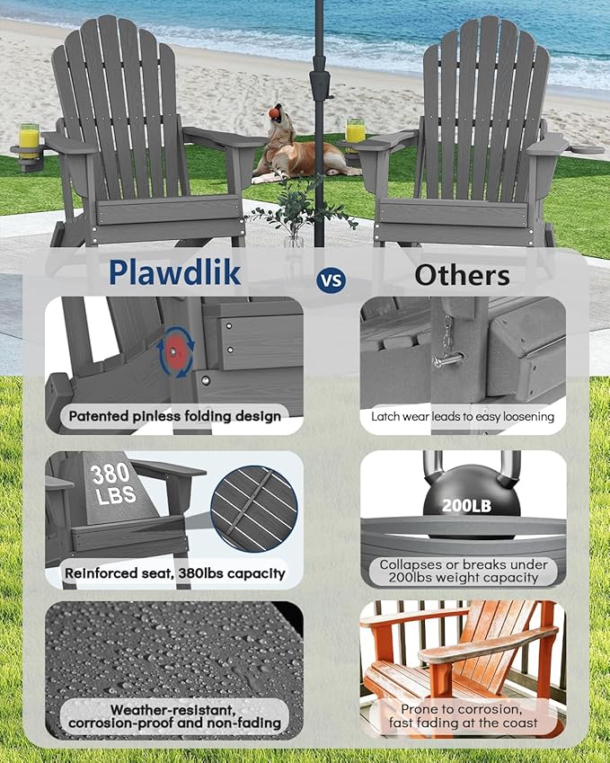 Plawdlik 2026 Upgraded Oversized Folding Adirondack Chair, Set of 2 - Photo 7