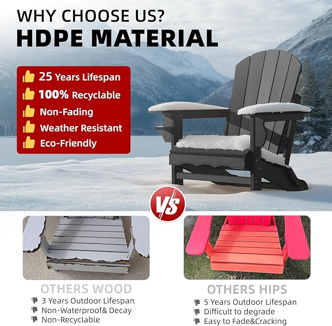 Folding Adirondack Chair, HDPE Plastic Black Adirondack Chairs Weather Resistant - Photo 6