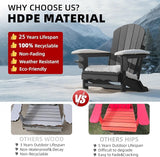 Folding Adirondack Chair, HDPE Plastic Black Adirondack Chairs Weather Resistant - Photo 6