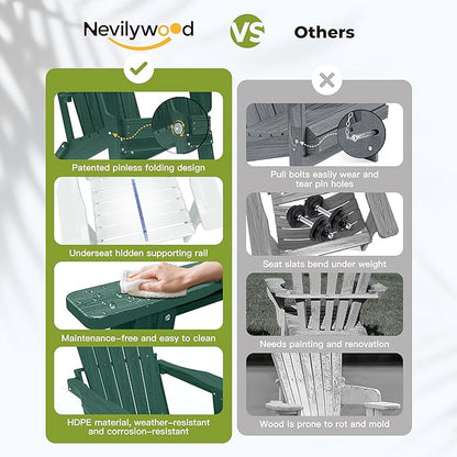 nevilywood Folding Adirondack Chair - Extended Ergonomic Backrest, Cup Holder - Easy Assembly - Durable HDPE Plastic, Weather Resistant & Maintenance-Free - Lawn, Patio, Deck Supports 380lbs,Green