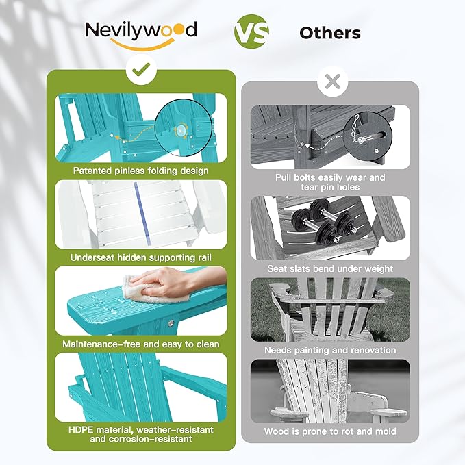 nevilywood HDPE Foldable Adirondack Chairs Set of 2, Waterproof All-Weather Outdoor Design, for Fire Pit, Patio & Beach - Photo 8