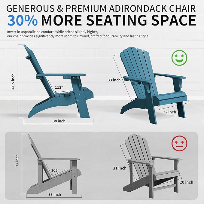 Psilvam Adirondack Chair, Oversized Poly Lumber Fire Pit Chair with Cup Holder, 350Lbs Support Patio Chairs for Garden, Weather Resistant Outdoors Seating, Relaxing Gift for Father & Mother (1,Blue)