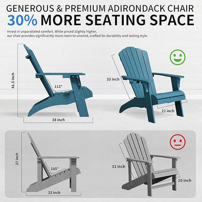 Psilvam Adirondack Chair, Oversized Poly Lumber Fire Pit Chair with Cup Holder, 350Lbs Support Patio Chairs for Garden, Weather Resistant Outdoors Seating, Relaxing Gift for Father & Mother (1,Blue)