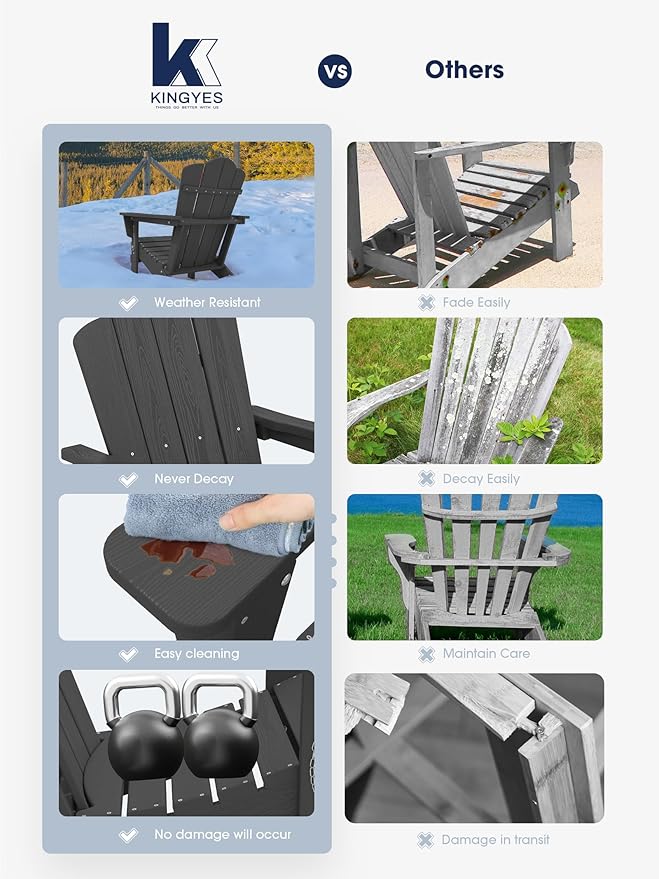 KINGYES Folding Adirondack Chair Set of 8, HDPE All-Weather Folding Adirondack Chair, Grey - Photo 7