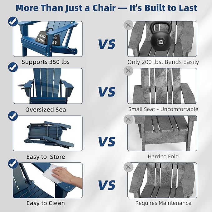 Domi Folding Adirondack Chairs Set of 2, HDPE All-Weather Outdoor Chairs with Cup Holder, Wooden Textured Fire Pit Chairs for Backyard, Patio, Poolside & Deck, Navy Blue