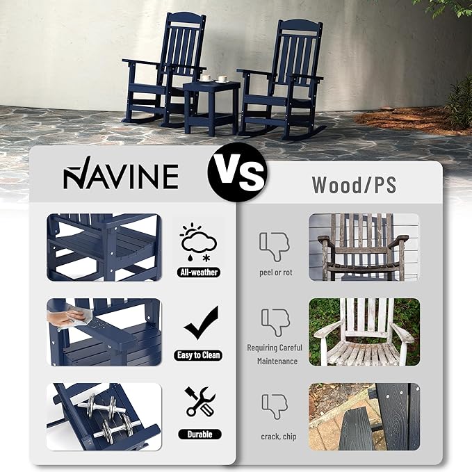 Outdoor Rocking Chairs Set of 8, Oversized High Back Patio Rocking Chairs, All Weather Porch Rocking Chairs for Outside. Navy Blue