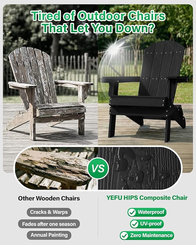 YEFU Adirondack Chair Set of 2, Folding Oversized Plastic Adirondack Chair with Cup Holder - Photo 5