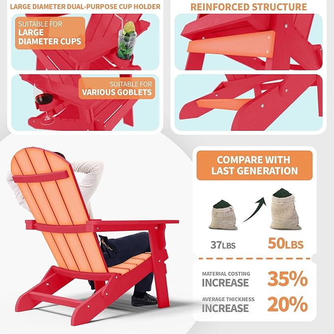 YEFU Adirondack Chair, Oversized Plastic Adirondack Chairs Folding Outdoor Chairs with Cup Holder - Photo 10