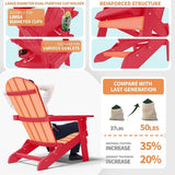 YEFU Adirondack Chair, Oversized Plastic Adirondack Chairs Folding Outdoor Chairs with Cup Holder - Photo 10