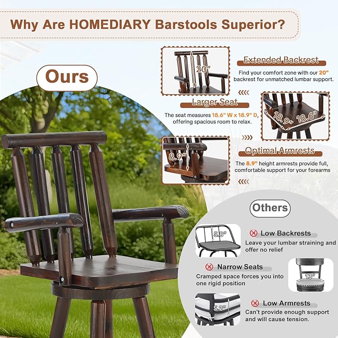 HOMEDIARY 3 Piece Outdoor Swivel Adirondack Bar Set, 41.9" Patio Log Bar Height Table & 2 Bar Stools with High Back - Photo 4