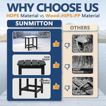 Outdoor 18" HDPE Side Table Set of 2 for Patio Porch Pool, Weather Resistant Standard End Table for Backyard and Indoor, Easy Maintenance & Indoor Outdoor Durable Construction(Black)