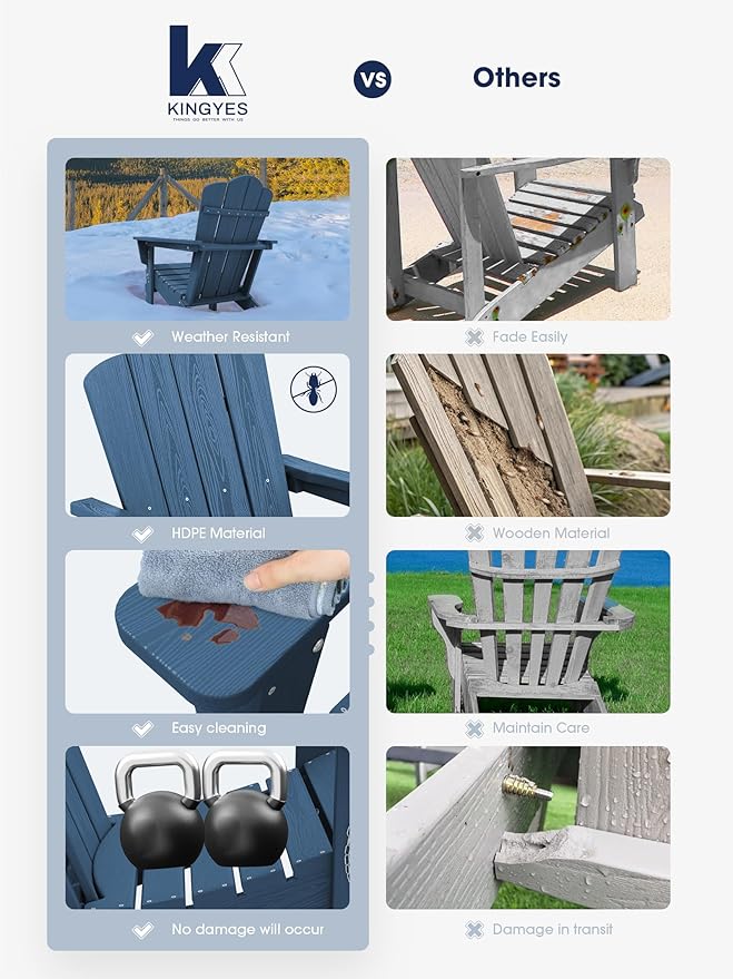 KINGYES Folding Adirondack Chair, HDPE All-Weather Patio Chairs, Wooden Textured Lawn Chair for Poolside, Backyard, Deck, Fire Pit, Navy