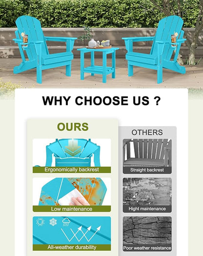 Folding Adirondack Chairs Set of 2- Plastic Adirondack Chairs with Cup Holder, Weather Resistant for Outdoor, Patio, Lawn, Garden, Backyard Deck, Fire Pit - Turquoise
