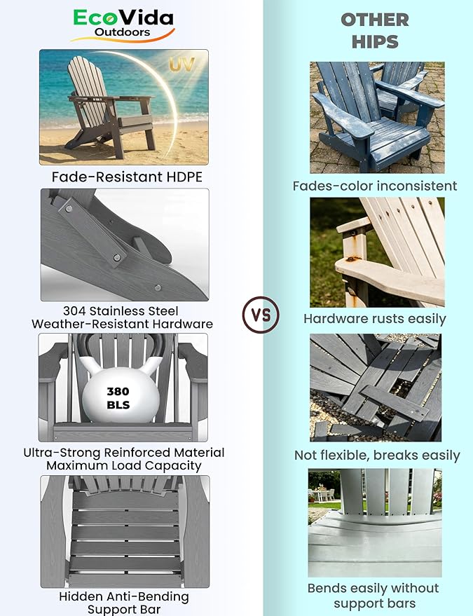 Oversized Adirondack Chair with Dual Cup Holders, Ergonomic High Back HDPE Fire Pit Chair, 380lbs Capacity All-Weather Outdoor Patio Lounge Chair for Garden, Deck, Yard - Grey