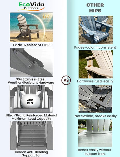 Oversized Adirondack Chair with Dual Cup Holders, Ergonomic High Back HDPE Fire Pit Chair, 380lbs Capacity All-Weather Outdoor Patio Lounge Chair for Garden, Deck, Yard - Grey