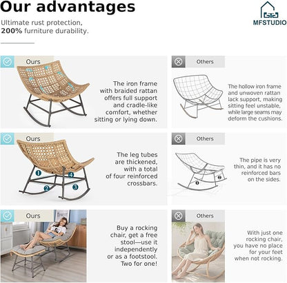 MFSTUDIO Outdoor Papasan Rocking Chair with Ottoman, Wicker Rattan Egg Papasan Rocking Chair, Oversized Egg Shaped Patio Chair, Outdoor Lounge Rocker Chairs for Patio, Balcony, Porch and Indoor