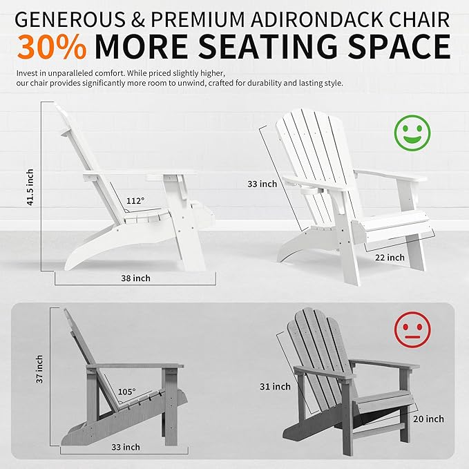 Psilvam Adirondack Chair, Oversized Poly Lumber Fire Pit Chair with Cup Holder, 350Lbs Support Patio Chairs for Garden, Weather Resistant Outdoors Seating, Relaxing Gift for Father & Mother (White)
