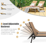 Tangkula Double Patio Chaise Lounge - Photo 4