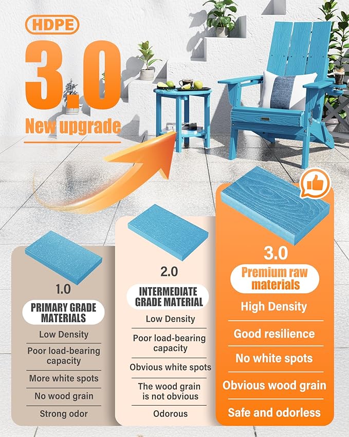 Adirondack Chair with Cup Holder: Folding Adirondack Chairs Set of 2 Plastic HDPE Material Furniture - Modern Composite Fire Pit Chairs Foldable for Outdoor/Backyard/Garden/Lawn/Deck/Porch
