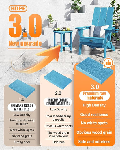 Adirondack Chair with Cup Holder: Folding Adirondack Chairs Set of 2 Plastic HDPE Material Furniture - Modern Composite Fire Pit Chairs Foldable for Outdoor/Backyard/Garden/Lawn/Deck/Porch
