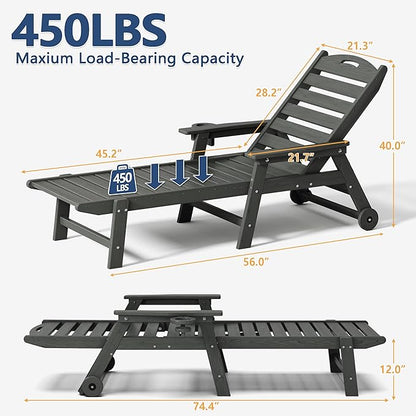 Patio Chaise Lounge Chair, HDPE Outdoor Lounge Chairs with 5-Position Adjustable Backrest, Cup Holder and Wheels, 450lbs Capacity for Poolside Deck Backyard, All Weather Material(Grey)